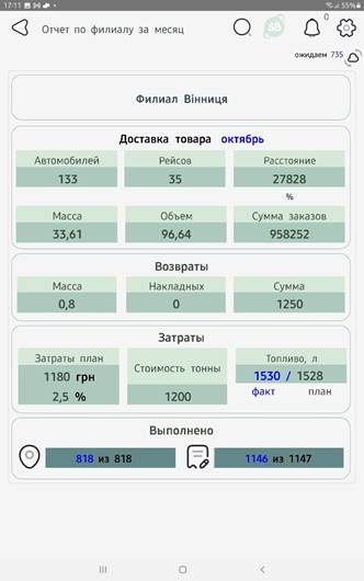 0-02-05-09fb464eeea401d1e7d8277d7c26d0b43b2b2fbbb0dd69ca6febc183f4e4b526_810a85f3